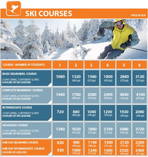 rei ski rental prices